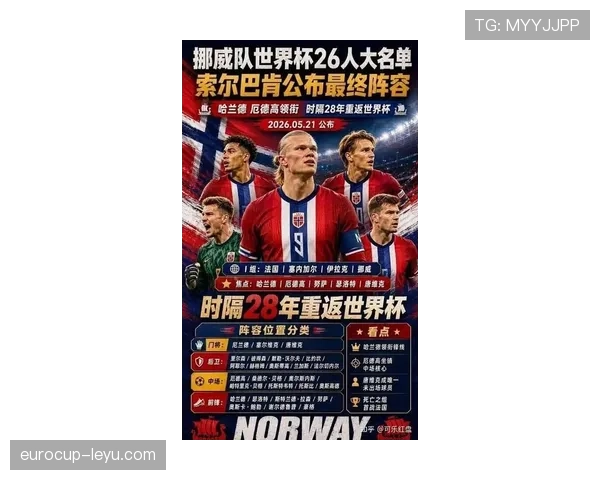 挪威队能否时隔多年重返世界杯?2026美加墨世界杯出线前景分析 挪威队能否时隔多年重返世界杯?2026美加墨世界杯出线前景分析